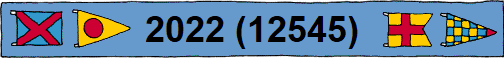 2022 (12545)